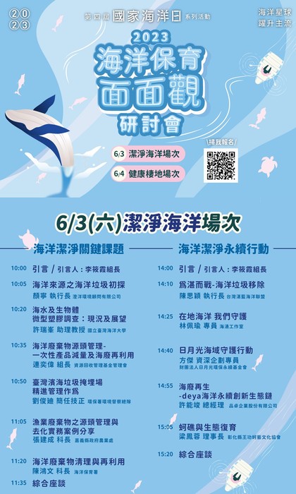海水及生物體微型塑膠調查:現況及展望